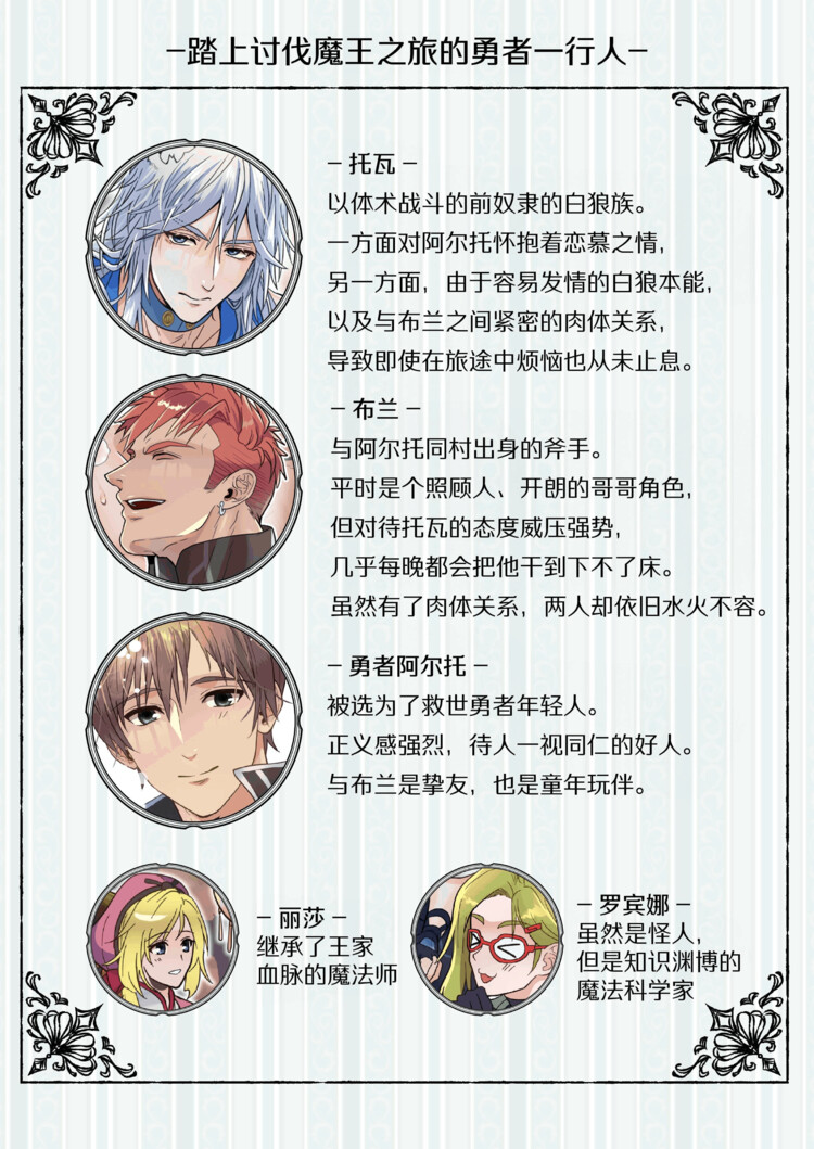 【c629】狂妄之狼陷入狀態異常：變成了CUNTBOY